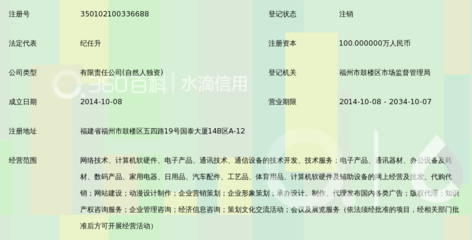福州同城生活圈网络科技